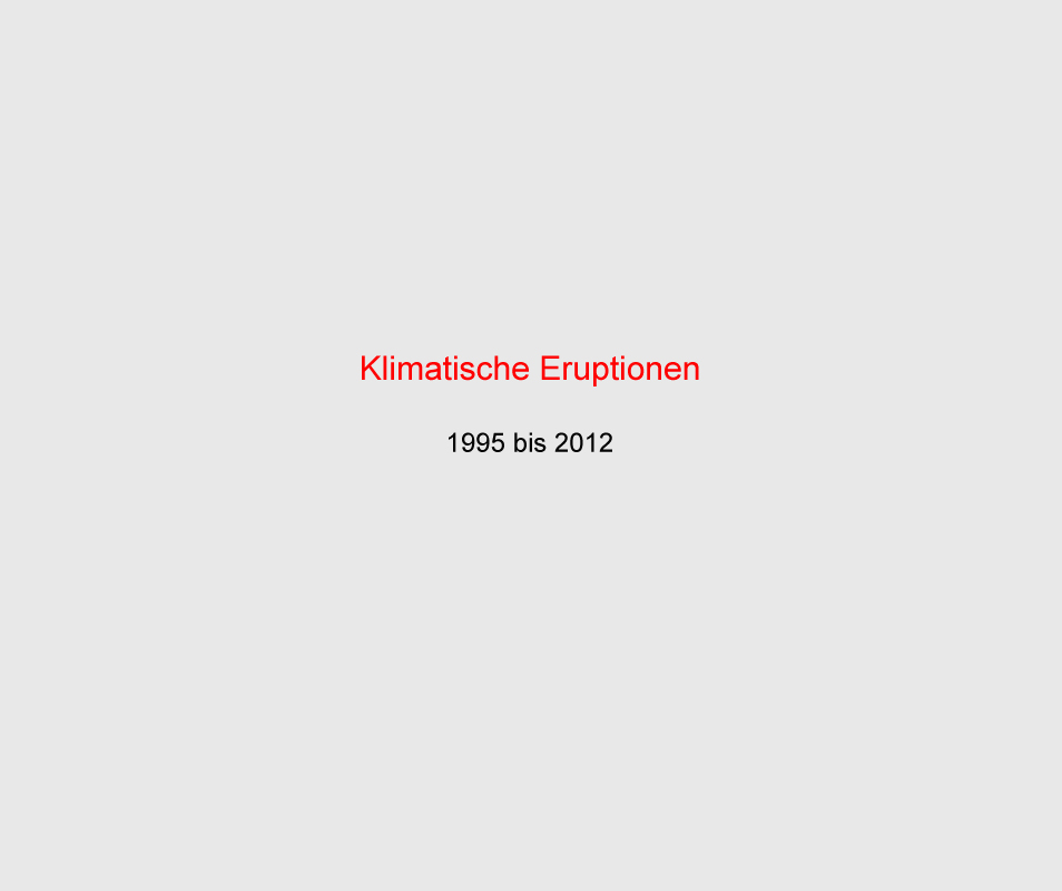 Klaus Ritterbusch - Klimatische Eruptionen (1995 - 2012)